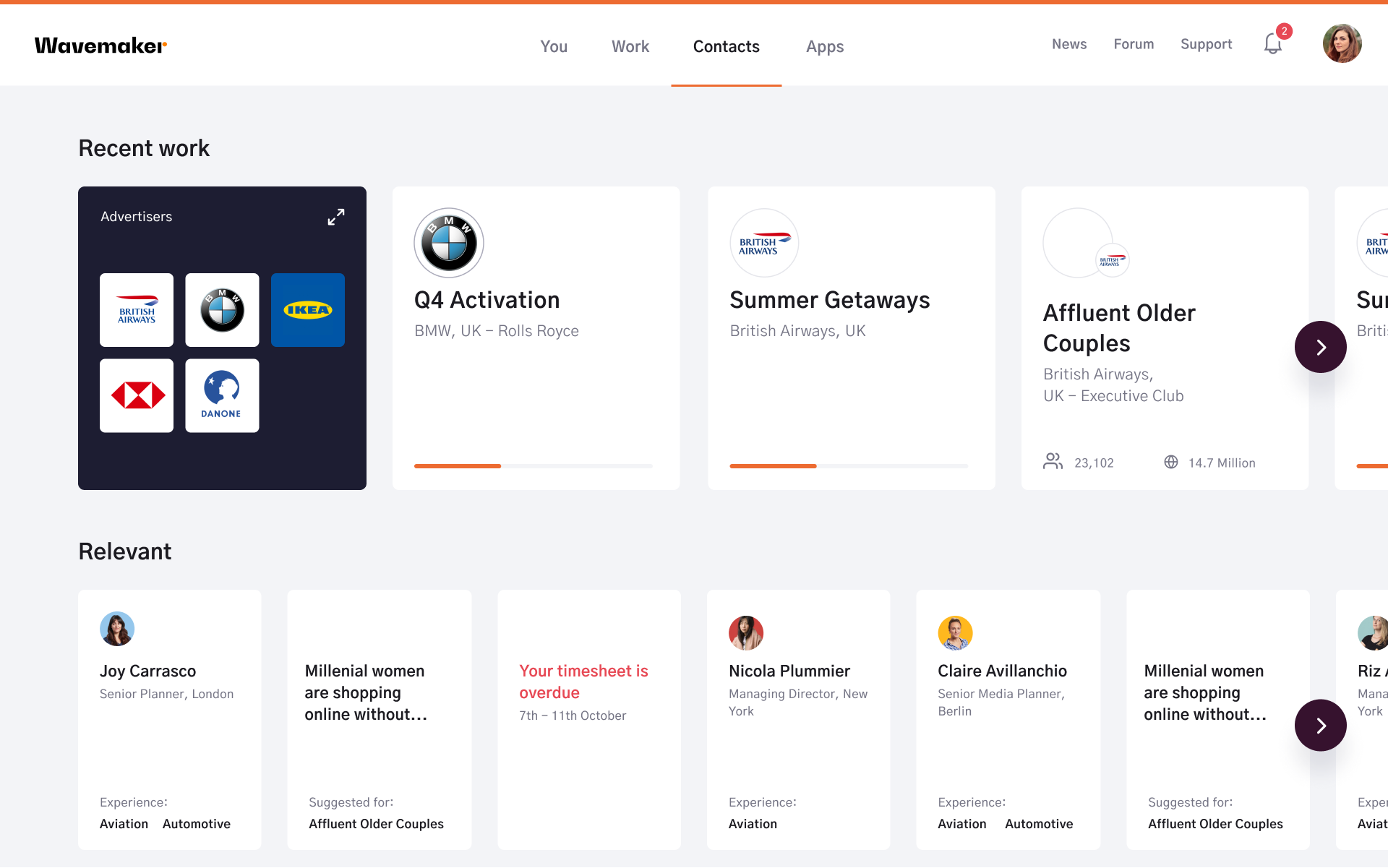 Dashboard – You – Workspaces Widget (1280)