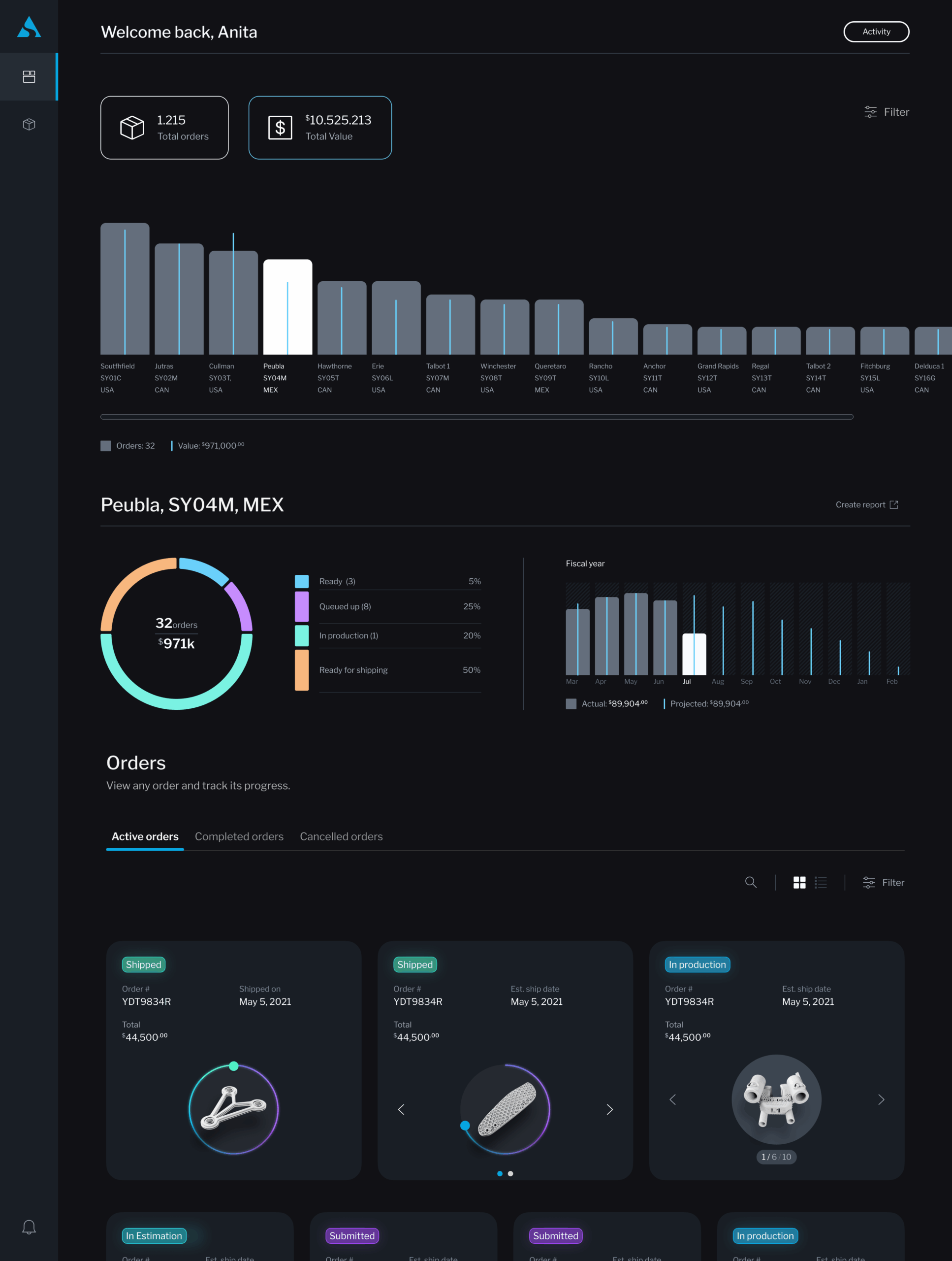 Factory-Network-Dashboard2